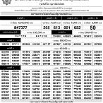 ตรวจ หวย lottery